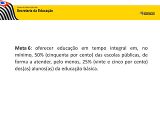 oferecer educação em tempo integral em, no
mínimo, 50% (cinquenta por cento) das escolas públicas, de
forma a atender, pelo menos, 25% (vinte e cinco por cento)
dos(as) alunos(as) da educação básica.
Meta 6:
 