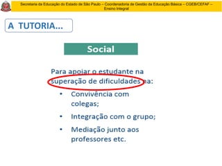 Secretaria da Educação do Estado de São Paulo – Coordenadoria de Gestão da Educação Básica – CGEB/CEFAF –
Ensino Integral
A TUTORIA...
 