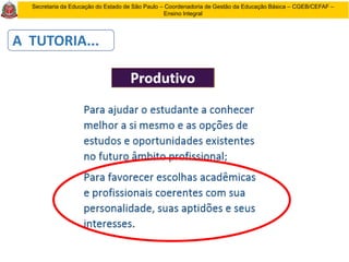 Secretaria da Educação do Estado de São Paulo – Coordenadoria de Gestão da Educação Básica – CGEB/CEFAF –
Ensino Integral
A TUTORIA...
 