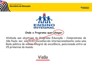 Alinhada aos objetivos do Programa Educação – Compromisso de
São Paulo: ser, em 2030, reconhecida internacionalmente como uma
Rede pública de ensino integral de excelência, posicionada entre as
25 primeiras do mundo.
Onde o Programa quer chegar:
Visão
 