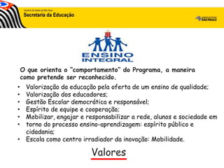 • Valorização da educação pela oferta de um ensino de qualidade;
• Valorização dos educadores;
• Gestão Escolar democrática e responsável;
• Espírito de equipe e cooperação;
• Mobilizar, engajar e responsabilizar a rede, alunos e sociedade em
• torno do processo ensino-aprendizagem: espírito público e
cidadania;
• Escola como centro irradiador da inovação: Mobilidade.
O que orienta o “comportamento” do Programa, a maneira
como pretende ser reconhecido.
Valores
 