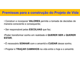 • Construir e incorporar VALORES permite a tomada de decisões de
maneira consciente e consequente;
• Ser responsável pelas ESCOLHAS que faz;
•Poder transformar sonho em realidade é QUERER SER e QUERER
ESTAR;
• É necessário SONHAR com o amanhã e CUIDAR desse sonho;
• Projetar é TRAÇAR CAMINHOS na vida entre o hoje e o amanhã.
Premissas para a construção do Projeto de Vida
 