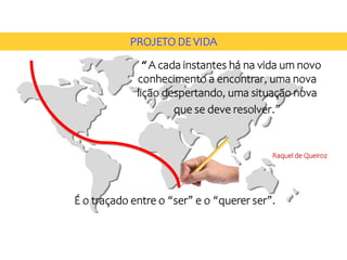 PROJETO DE VIDA
É o traçado entre o “ser” e o “querer ser”.
“ A cada instantes há na vida um novo
conhecimento a encontrar, uma nova
lição despertando, uma situação nova
que se deve resolver.”
Raquel de Queiroz
 