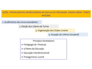 Princípios Norteadores
 Pedagogia da Presença
 4 Pilares da Educação
 Educação Interdimensional
 Protagonismo Juvenil
1. Acolhimento dos novos estudantes
AÇÕES PROTAGONISTAS IMPRESCINDÍVEIS NA ESCOLA DO PROGRAMA ENSINO MÉDIO TEMPO
INTEGRAL
2. Eleição dos Líderes de Turma
3. Organização dos Clubes Juvenis
4. Atuação do Grêmio Estudantil
 
