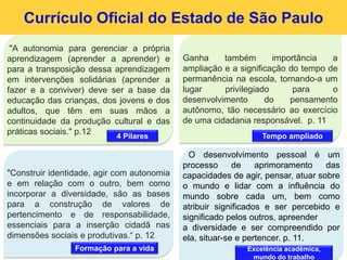 "A autonomia para gerenciar a própria
aprendizagem (aprender a aprender) e
para a transposição dessa aprendizagem
em intervenções solidárias (aprender a
fazer e a conviver) deve ser a base da
educação das crianças, dos jovens e dos
adultos, que têm em suas mãos a
continuidade da produção cultural e das
práticas sociais." p.12
Ganha também importância a
ampliação e a significação do tempo de
permanência na escola, tornando-a um
lugar privilegiado para o
desenvolvimento do pensamento
autônomo, tão necessário ao exercício
de uma cidadania responsável. p. 11
"Construir identidade, agir com autonomia
e em relação com o outro, bem como
incorporar a diversidade, são as bases
para a construção de valores de
pertencimento e de responsabilidade,
essenciais para a inserção cidadã nas
dimensões sociais e produtivas.“ p. 12
O desenvolvimento pessoal é um
processo de aprimoramento das
capacidades de agir, pensar, atuar sobre
o mundo e lidar com a influência do
mundo sobre cada um, bem como
atribuir significados e ser percebido e
significado pelos outros, apreender
a diversidade e ser compreendido por
ela, situar-se e pertencer. p. 11.
Formação para a vida
Tempo ampliado
4 Pilares
Excelência acadêmica,
mundo do trabalho
Currículo Oficial do Estado de São Paulo
 