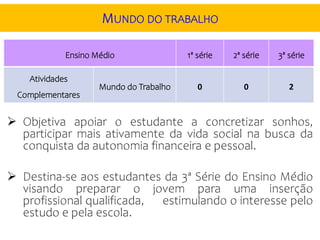  Objetiva apoiar o estudante a concretizar sonhos,
participar mais ativamente da vida social na busca da
conquista da autonomia financeira e pessoal.
 Destina-se aos estudantes da 3ª Série do Ensino Médio
visando preparar o jovem para uma inserção
profissional qualificada, estimulando o interesse pelo
estudo e pela escola.
Ensino Médio 1ª série 2ª série 3ª série
Atividades
Complementares
Mundo do Trabalho 0 0 2
MUNDO DO TRABALHO
 
