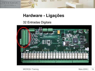 Maio 2009 |MICROS+ Training14Hardware - Ligações32 Entradas Digitais