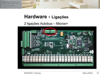 Maio 2009 |MICROS+ Training18Hardware -Ligações2 ligações Autobus – Micros+