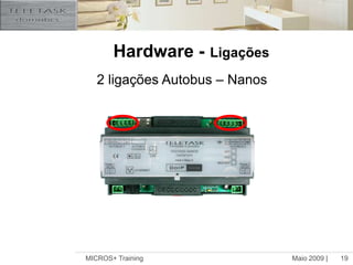 Maio 2009 |MICROS+ Training19Hardware -Ligações2 ligações Autobus – Nanos
