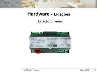 Maio 2009 |MICROS+ Training25Hardware -LigaçõesLigação Ethernet