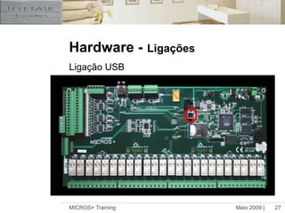 Maio 2009 |MICROS+ Training27Hardware -LigaçõesLigação USB