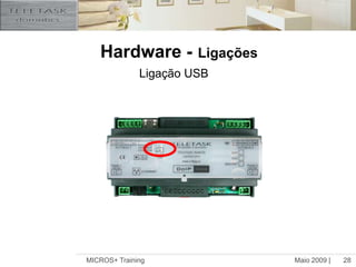 Maio 2009 |MICROS+ Training28Hardware -LigaçõesLigação USB