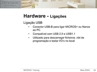 Maio 2009 |MICROS+ Training29Hardware -LigaçõesLigação USBConector USB-B para ligar MICROS+ ou Nanos ao PCCompatível com USB 2.0 e USB1.1 Utilizado para descarregar ficheiros .nbt de programação e testar I/O’s no local 