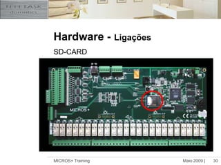 Maio 2009 |MICROS+ Training30Hardware -LigaçõesSD-CARD