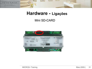 Maio 2009 |MICROS+ Training31Hardware -LigaçõesMini SD-CARD