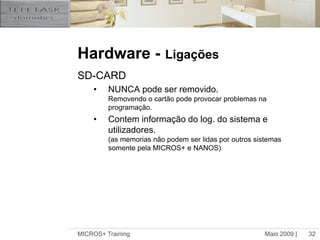 Maio 2009 |MICROS+ Training32Hardware -LigaçõesSD-CARDNUNCA pode ser removido. Removendo o cartão pode provocar problemas na programação.Contem informação do log. do sistema e utilizadores. (as memorias não podem ser lidas por outros sistemas somente pela MICROS+ e NANOS)