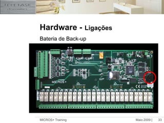 Maio 2009 |MICROS+ Training33Hardware -LigaçõesBateria de Back-up