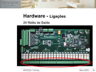 Maio 2009 |MICROS+ Training38Hardware -Ligações24 Relés de Saída
