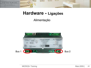 Maio 2009 |MICROS+ Training41Hardware -LigaçõesAlimentaçãoBus 1Bus 2