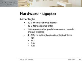 Maio 2009 |MICROS+ Training42Hardware -LigaçõesAlimentação12 V Micros + (Fonte Interna)12 V Nanos (Sem Fonte)Não remover a tampa da fonte com o risco de choque eléctrico 4 LEDs de indicação de alimentação interna12V5V3.3V1.8V