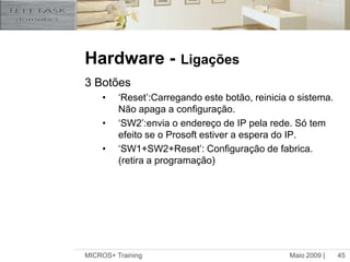 Maio 2009 |MICROS+ Training45Hardware -Ligações3 Botões‘Reset’:Carregando este botão, reinicia o sistema. Não apaga a configuração.‘SW2’:envia o endereço de IP pela rede. Só tem efeito se o Prosoft estiver a espera do IP.‘SW1+SW2+Reset’: Configuração de fabrica. (retira a programação)