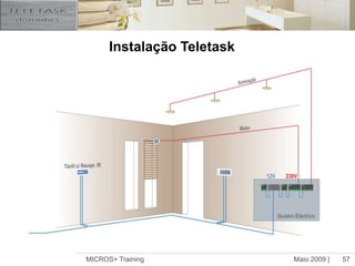 Maio 2009 |MICROS+ Training56Instalação Tradicional