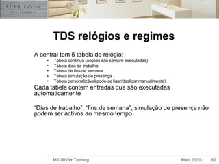 Maio 2009 |MICROS+ Training61Hardware -Relés(Picos de Corrente)