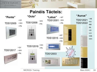 Maio 2009 |MICROS+ Training63Interfaces de EntradaTDS12116TDS12310TDS12309TDS12127TDS12124TDS12125TDS12129TDS12124 - 4 entradas digitais para embutir sem led de confirmaçãoTDS12125 – 4 entradas digitais para embutir com led de confirmação e entrada para receptor IR 16 entradas digitais, livre de contacto 8 entradas analógicas para: sensores  TDS (T,H,L)