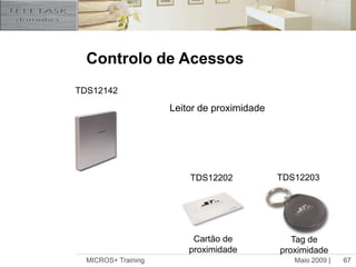 Maio 2009 |MICROS+ Training64Painéis Tácteis:“Aurus”“Octo”“Pento”“Latus” MT