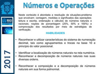 HABILIDADES
• Reconhecer e utilizar características do sistema de numeração
decimal, tais como agrupamentos e trocas na base 10 e
princípio do valor posicional.
• Identificar a localização de números naturais na reta numérica.
• Reconhecer a decomposição de números naturais nas suas
diversas ordens.
• Reconhecer a composição e a decomposição de números
naturais em sua forma polinomial.
Neste conteúdo é abordada a resolução de situações-problema
que envolvam: contagem, medidas e significados das operações;
leitura e escrita, ordenação e cálculos de números naturais e
racionais; noções de porcentagem (25%, 50% e 100%) e
comprovação dos resultados por meio de estratégias de
verificação.
 