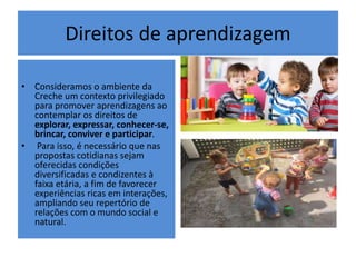 Direitos de aprendizagem
• Consideramos o ambiente da
Creche um contexto privilegiado
para promover aprendizagens ao
contemplar os direitos de
explorar, expressar, conhecer-se,
brincar, conviver e participar.
• Para isso, é necessário que nas
propostas cotidianas sejam
oferecidas condições
diversificadas e condizentes à
faixa etária, a fim de favorecer
experiências ricas em interações,
ampliando seu repertório de
relações com o mundo social e
natural.
 