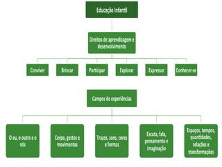 Formação maternal.pptx