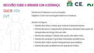Dinâmica: Professor e comunicação
Objetivo: Criar comunicação fraterna e madura.
Anotar na figura:
• Diante dos olhos: coisas que mais te impressionaram.
• Diante da boca: 3 expressões (palavras, atitudes) das quais se
arrependeu ao longo da sua vida.
• Diante da cabeça: 3 ideias das quais não abre mão.
• Diante do coração: 3 grandes interesses acadêmicos.
• Diante das mãos: ações inesquecíveis que realizou.
• Diante dos pés: problemas em que já se meteu.
 