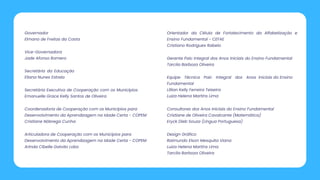 Vice-Governadora
Jade Afonso Romero
Secretária da Educação
Eliana Nunes Estrela
Governador
Elmano de Freitas da Costa
Secretária Executiva de Cooperação com os Municípios
Emanuelle Grace Kelly Santos de Oliveira
Coordenadoria de Cooperação com os Municípios para
Desenvolvimento da Aprendizagem na Idade Certa - COPEM
Cristiane Nóbrega Cunha
Articuladora de Cooperação com os Municípios para
Desenvolvimento da Aprendizagem na Idade Certa - COPEM
Arinda Cibelle Galvão Lobo
Design Gráfico
Raimundo Elson Mesquita Viana
Luiza Helena Martins Lima
Tarcila Barboza Oliveira
Equipe Técnica Paic Integral dos Anos
Fundamental
Lillian Kelly Ferreira Teixeira
Luiza Helena Martins Lima
Consultores dos Anos Iniciais do Ensino Fundamental
Cristiane de Oliveira Cavalcante (Matemática)
Eryck Dieb Souza (Língua Portuguesa)
Gerente Paic Integral dos Anos Iniciais do Ensino Fundamental
Tarcila Barboza Oliveira
Iniciais do Ensino
Orientador da Célula de Fortalecimento da Alfabetização e
Ensino Fundamental - CEFAE
Cristiano Rodrigues Rabelo
 
