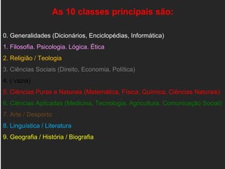 As 10 classes principais são:
0. Generalidades (Dicionários, Enciclopédias, Informática)
1. Filosofia. Psicologia. Lógica. Ética
2. Religião / Teologia
3. Ciências Sociais (Direito, Economia, Política)
4. ( vazia)
5. Ciências Puras e Naturais (Matemática, Física, Química, Ciências Naturais)
6. Ciências Aplicadas (Medicina, Tecnologia, Agricultura, Comunicação Social)
7. Arte / Desporto
8. Linguística / Literatura
9. Geografia / História / Biografia
 