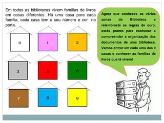 Agora que conheces as várias
zonas da Biblioteca e
relembraste as regras de ouro,
estás pronto para conhecer e
compreender a organização dos
documentos de uma biblioteca.
Vamos entrar em cada uma das 9
casas e conhecer as famílias de
livros que lá vivem!
Em todas as bibliotecas vivem famílias de livros
em casas diferentes. Há uma casa para cada
família, cada casa tem o seu número e cor na
porta.
210
3 5 6
7 8 9
 