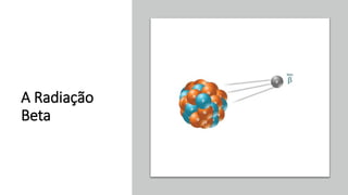 A Radiação
Beta
 