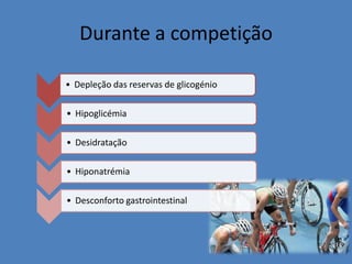 Durante a competição 
•Depleção das reservas de glicogénio 
•Hipoglicémia 
•Desidratação 
•Hiponatrémia 
•Desconforto gastrointestinal  
