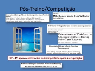 Pós-Treino/Competição  
