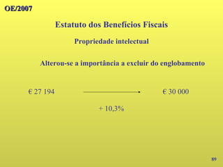 OE/2007
OE/2007
89
€ 27 194 € 30 000
+ 10,3%
Alterou-se a importância a excluir do englobamento
Propriedade intelectual
Estatuto dos Benefícios Fiscais
 