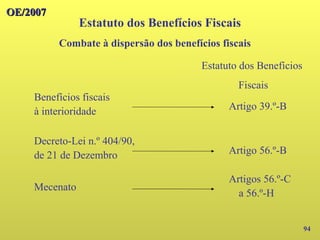 94
Artigos 56.º-C
a 56.º-H
OE/2007
OE/2007
Combate à dispersão dos benefícios fiscais
Mecenato
Estatuto dos Benefícios Fiscais
Benefícios fiscais
à interioridade Artigo 39.º-B
Decreto-Lei n.º 404/90,
de 21 de Dezembro Artigo 56.º-B
Estatuto dos Benefícios
Fiscais
 