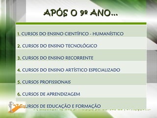 À descoberta dos principais percursos de formação…. APÓS O 9º ANO… 1.  CURSOS DO ENSINO CIENTÍFICO - HUMANÍSTICO 2.  CURSOS DO ENSINO TECNOLÓGICO 3.  CURSOS DO ENSINO RECORRENTE 4.   CURSOS DO ENSINO ARTÍSTICO ESPECIALIZADO 5.   CURSOS PROFISSIONAIS 6.  CURSOS DE APRENDIZAGEM 7.   CURSOS DE EDUCAÇÃO E FORMAÇÃO 
