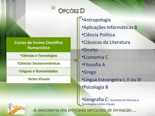À descoberta dos principais percursos de formação…. Antropologia Aplicações Informáticas B Ciência Política Clássicos da Literatura Direito Economia C Filosofia A Grego Língua Estrangeira I, II ou III Psicologia B Geografia C:  Somente em Ciências e Tecnologias e Artes Visuais Cursos do Ensino Científico Humanístico Ciências e Tecnologias Ciências Socioeconómicas Línguas e Humanidades  Artes Visuais 