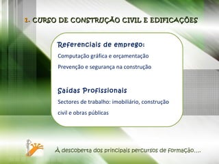 1.  CURSO DE CONSTRUÇÃO CIVIL E EDIFICAÇÕES Referenciais de emprego: Computação gráfica e orçamentação Prevenção e segurança na construção Saídas Profissionais Sectores de trabalho: imobiliário, construção civil e obras públicas  À descoberta dos principais percursos de formação…. 