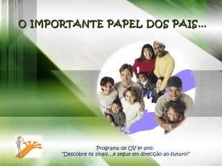 O IMPORTANTE PAPEL DOS PAIS… Programa de OV 9º ano:  “ Descobre os sinais…e segue em direcção ao futuro!” 