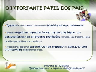 O IMPORTANTE PAPEL DOS PAIS…    Reflectir  com os filhos  acerca da sua  história escolar ,  interesses …    Ajudar a  relacionar características da personalidade  com  características de diferentes profissões  (condições de trabalho, estilo de vida, oportunidades de trabalho…).    Proporcionar pequenas  experiências de trabalho  e o  contacto com profissionais  de diferentes áreas. Programa de OV 9º ano:  “ Descobre os sinais…e segue em direcção ao futuro!” 