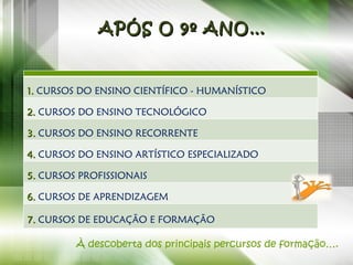 À descoberta dos principais percursos de formação…. APÓS O 9º ANO… 1.  CURSOS DO ENSINO CIENTÍFICO - HUMANÍSTICO 2.  CURSOS DO ENSINO TECNOLÓGICO 3.  CURSOS DO ENSINO RECORRENTE 4.   CURSOS DO ENSINO ARTÍSTICO ESPECIALIZADO 5.   CURSOS PROFISSIONAIS 6.  CURSOS DE APRENDIZAGEM 7.   CURSOS DE EDUCAÇÃO E FORMAÇÃO 