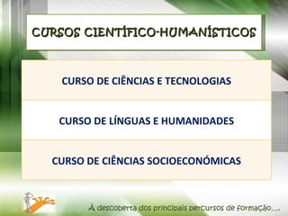 CURSOS CIENTÍFICO-HUMANÍSTICOS À descoberta dos principais percursos de formação…. CURSO DE CIÊNCIAS E TECNOLOGIAS CURSO DE LÍNGUAS E HUMANIDADES CURSO DE CIÊNCIAS SOCIOECONÓMICAS 