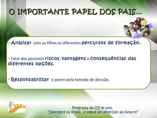 O IMPORTANTE PAPEL DOS PAIS…    Analisar  com os filhos os diferentes  percursos de formação.    Falar dos possíveis  riscos ,  vantagens  e  consequências das diferentes opções.    Responsabilizar  o jovem pela tomada de decisão. Programa de OV 9º ano:  “ Descobre os sinais…e segue em direcção ao futuro!” 