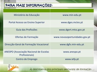 PARA MAIS INFORMAÇÕES: À descoberta dos principais percursos de formação…. Ministério da Educação www.min-edu.pt Portal Acesso ao Ensino Superior www.dges.mctes.pt Guia das Profissões www.dgert.mtss.gov.pt Ofertas de Formação www.novasoportunidades.gov.pt Direcção-Geral de Formação Vocacional www.dgfv.min-edu.pt ANESPO (Associação Nacional de Escolas Profissionais) www.anespo.pt Centro de Emprego www.iefp.pt 